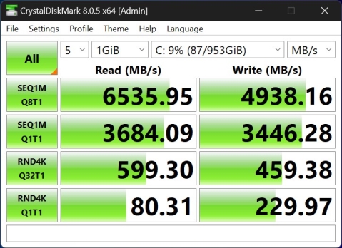 Lenovo Legion Pro 5-16IRX9: גיימינג עם הגבלות